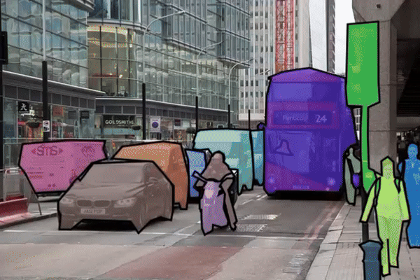 COCO Dataset GIF Showing Object Counts